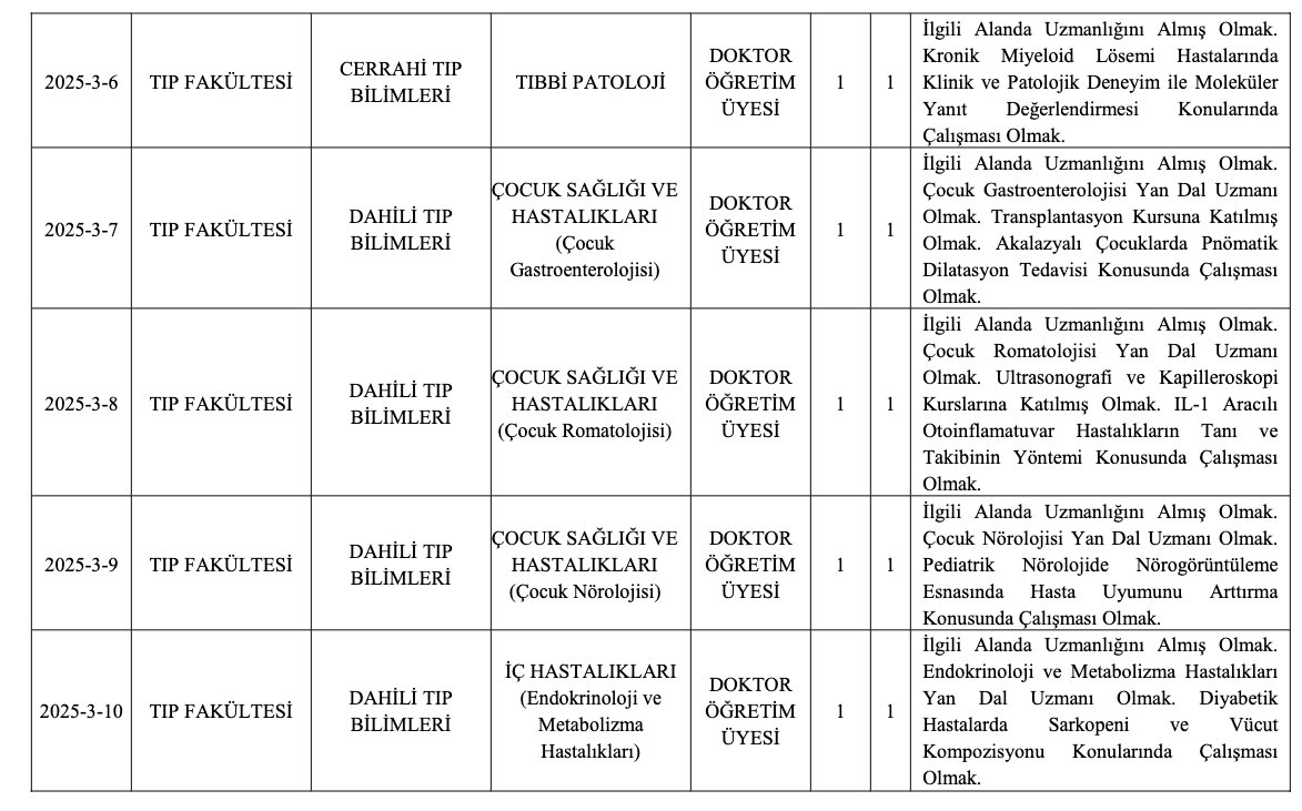 Aydın Adnan Menderes Üniversitesi Akademik Kadro İlanı Resmi