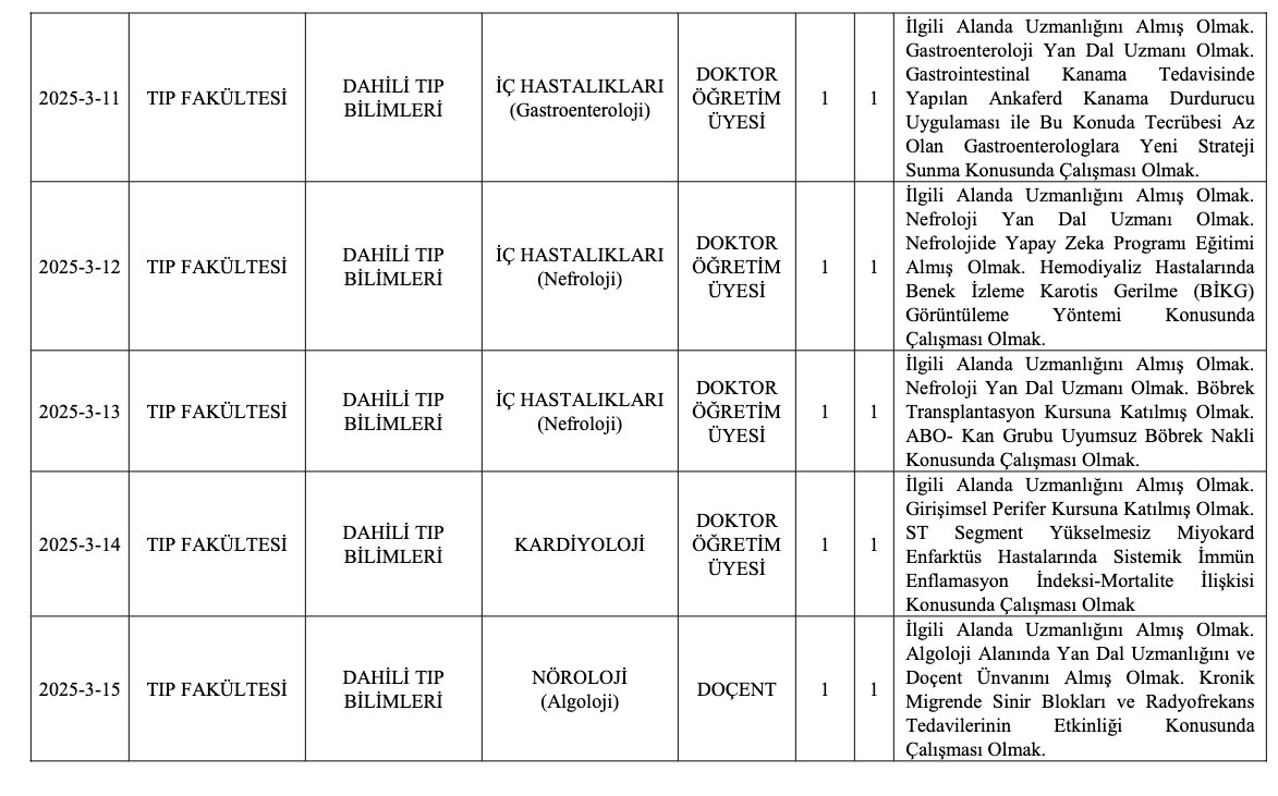 Aydın Adnan Menderes Üniversitesi Akademik Kadro İlanı Resmi