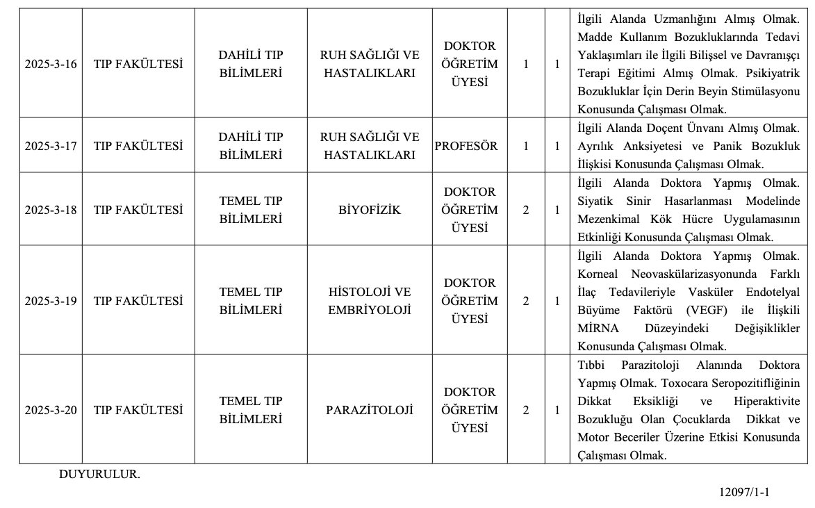 Aydın Adnan Menderes Üniversitesi Akademik Kadro İlanı Resmi