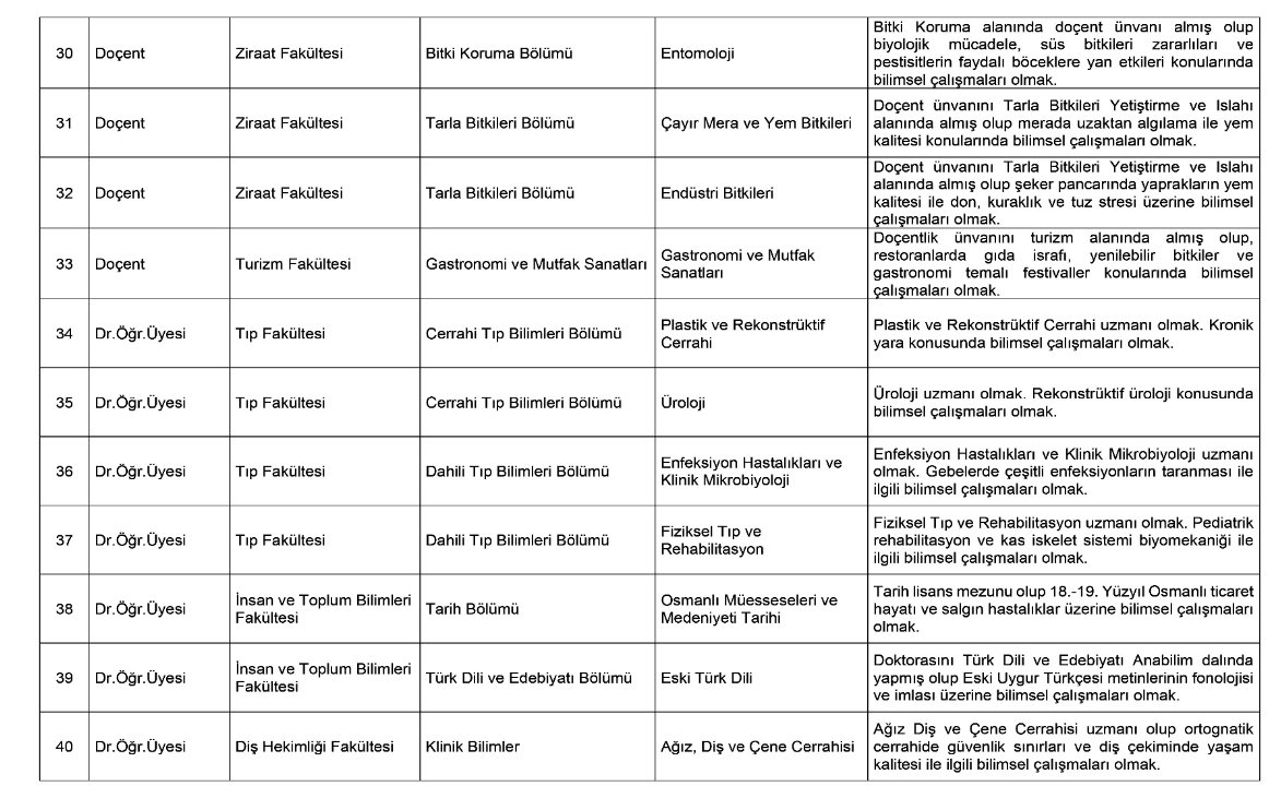 Eskişehir Osmangazi Üniversitesi Akademik Kadro İlanı Resmi